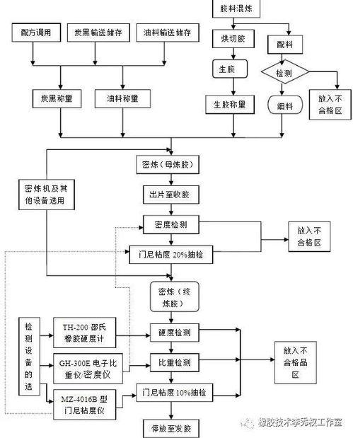 国产香槟工艺流程视频,从葡萄采摘到气泡绽放  第1张